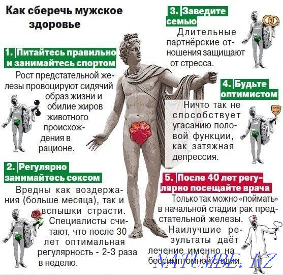 Лечебный урологический андрологический процедура Астана - изображение 2