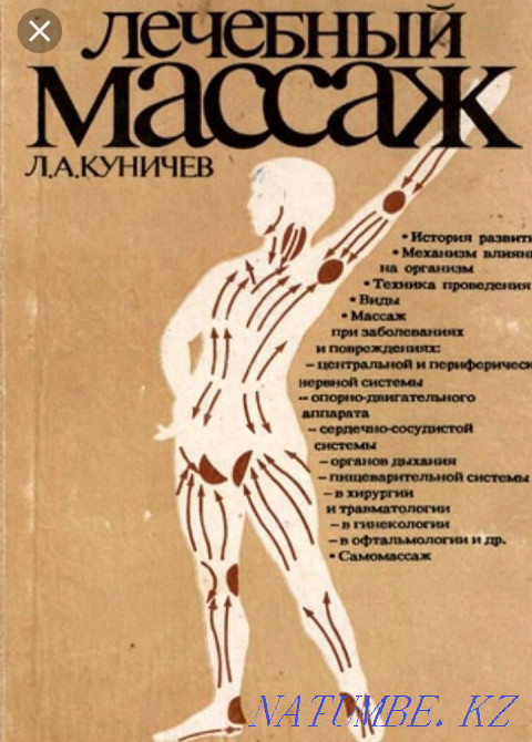 Массаж мастер, у себя Кызылорда - изображение 2