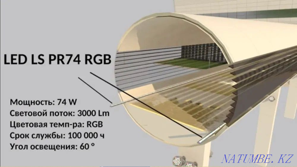 3D visualization of interiors and objects, 3D animation Astana - photo 5