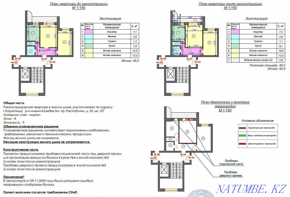 Certificate of acceptance into operation. Architect. Reconstruction. Karagandy - photo 2