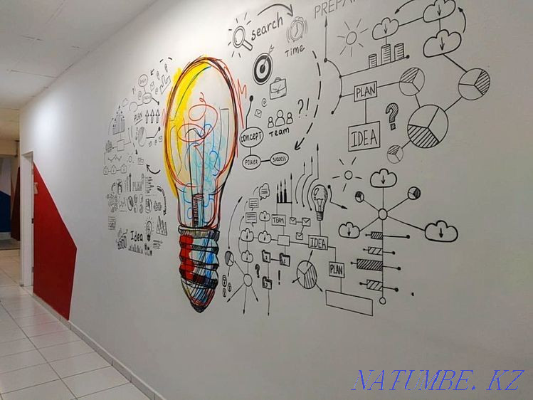 wall painting Almaty - photo 3