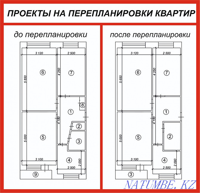 Preliminary design. Apartment redevelopment. Houses. Garages. Dachas Pavlodar - photo 2