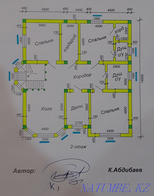 Filling the strip foundation Shymkent - photo 2