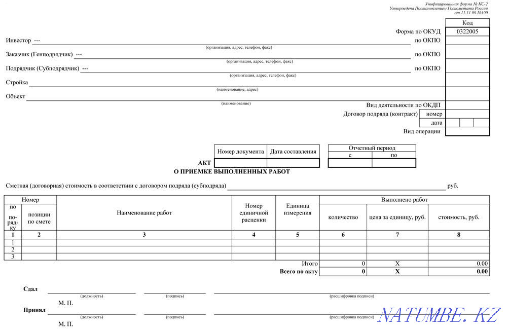 Жасырын жұмыстардың актісі, атқару схемасы  Алматы - изображение 4