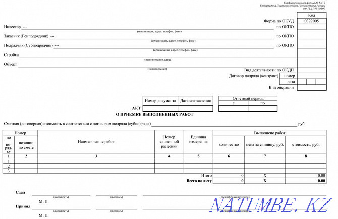 Act of hidden works, executive scheme Almaty - photo 4