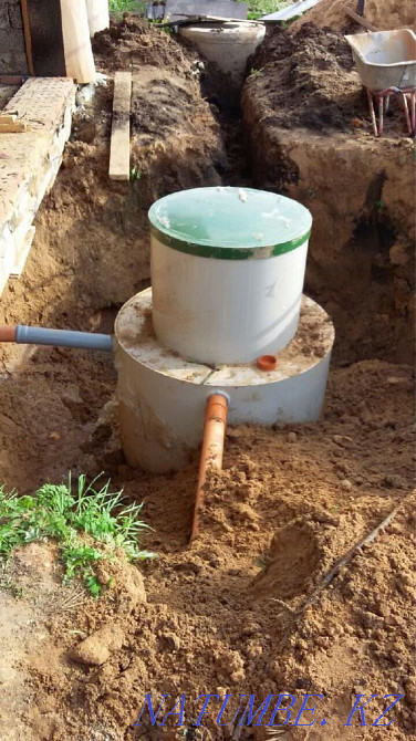 Копаем Септик ТРАНШЕИ под Воду Канализацию Ручная копка проводим трубы Шымкент - изображение 1