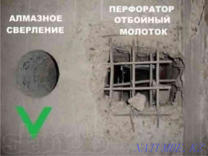 Алмаз бұрғылау бұрғылау Hilti бұрғылау лазерлік бетон Tesu Шымкент - изображение 5