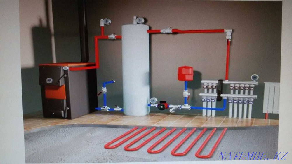 жеке үйлер мен коммерциялық нысандарды газдандыру  Астана - изображение 2