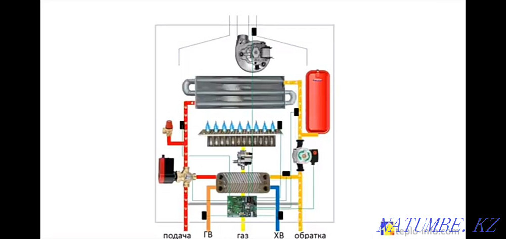 Тәжірибелі сантехниктің қызметтері арзан  Атырау - изображение 1