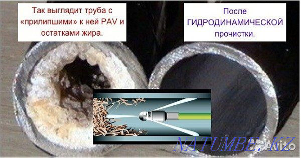 Прочистка канализации апаратом крот Астана - изображение 2