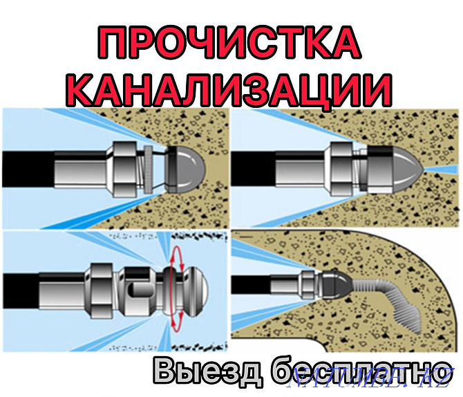 Аппарат прочистка канализации очистка труб Чистка Сантехник засор трос Шымкент - изображение 1