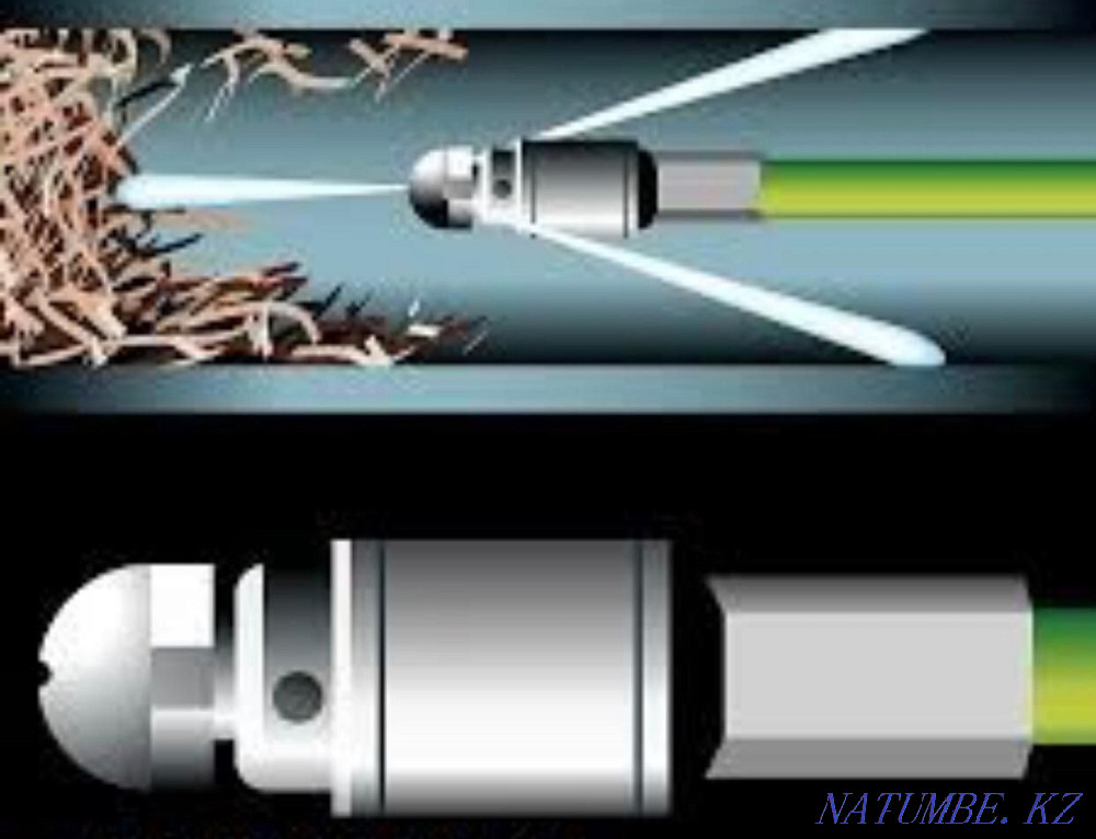 кәрізді тазалау Шымкент - изображение 4