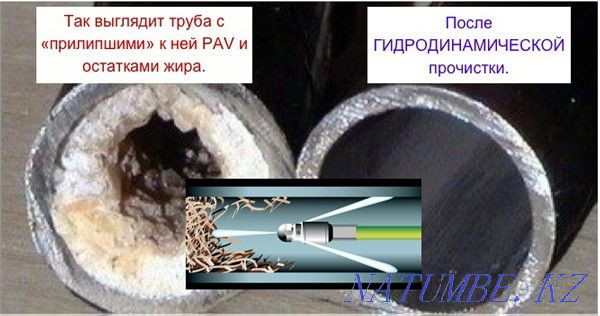 Сантехник. Прочистка труб.Кухня канализация тазалау. Устранение Засора Шымкент - изображение 4