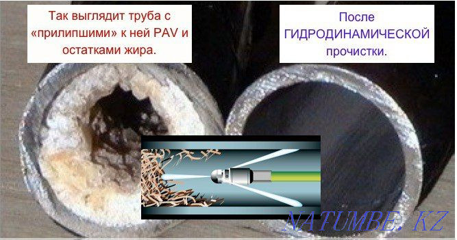 Sewer cleaning Plumber Cleaning pipes. blockage. Water pipeline Shymkent Shymkent - photo 6