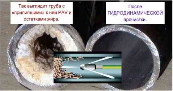 Чистка канализии, прочистка труб, чистка труб, продувка труб Almaty