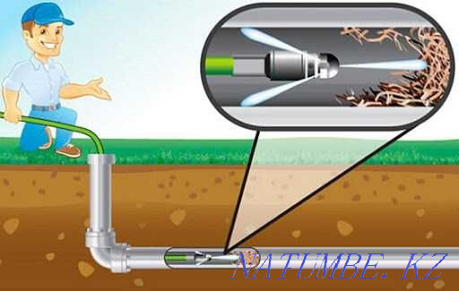 Кәрізді тазалау. Сантехник. Құбырларды тазалау. Бітелуді жою. 24\7 Шымкент - изображение 3