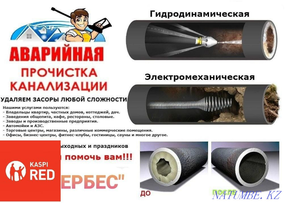 Hydrodynamic sewer cleaning, Electromechanical apparatus Atyrau - photo 4