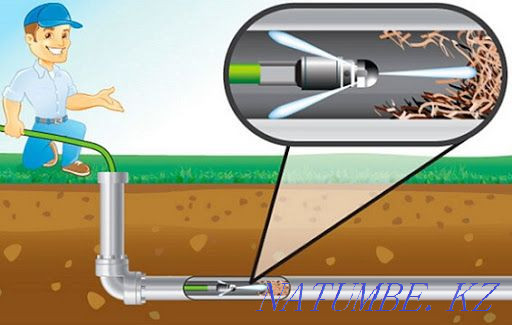 Сантехник. Құбырларды тазалау. Ас үй Тазалау құбыры. Канализация. Шымкент - изображение 2