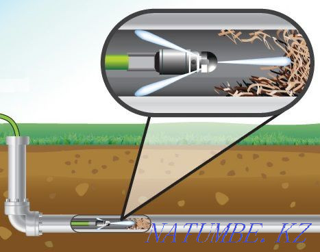 Моль, кәрізді тазалау, құбырларды тазалау, дауыл дренаждары,  Алматы - изображение 5