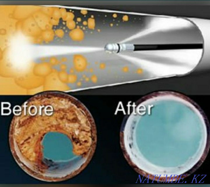 Plumber. Sewer cleaning. Debris cleaning. Kitchen toilet in bath Shymkent - photo 1