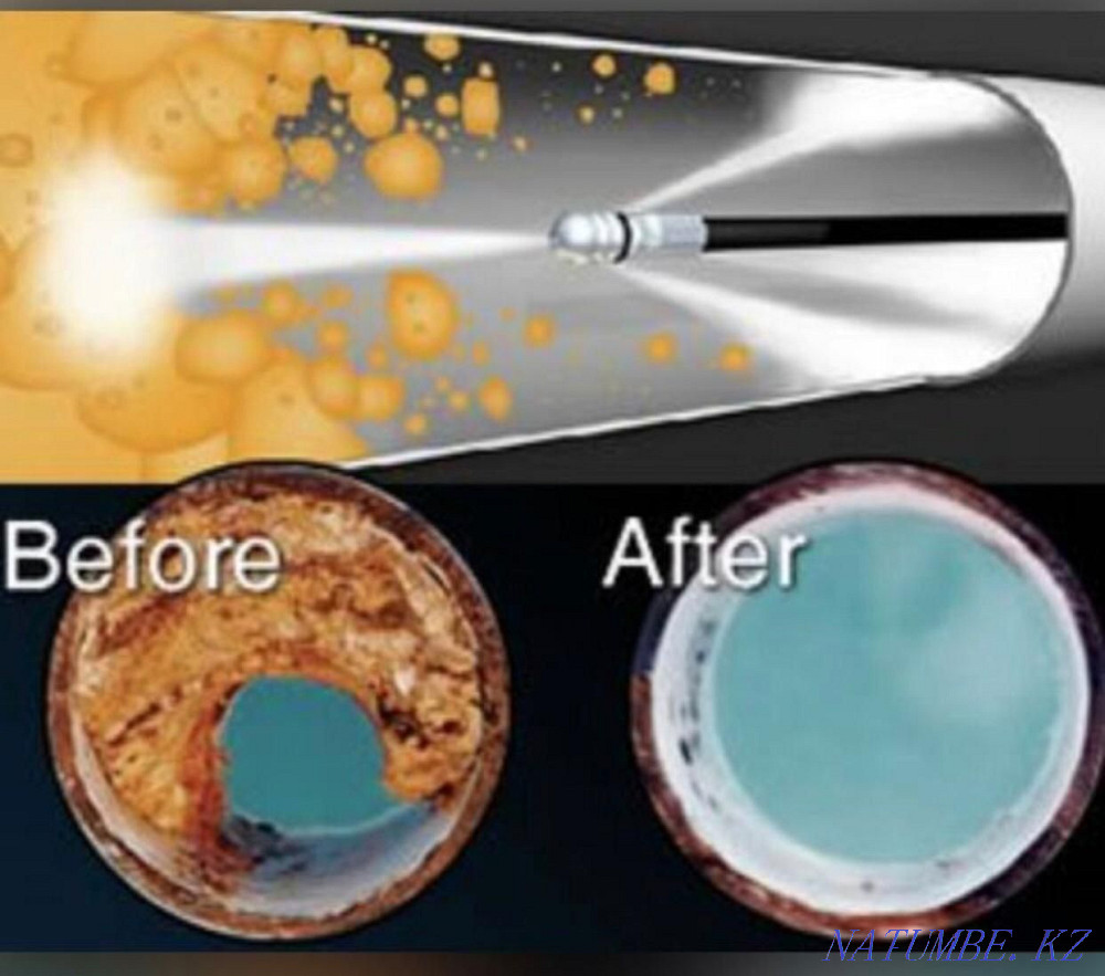 Sewer cleaning machine Cleaning pipes Cleaning blockage Plumber Shymkent - photo 6