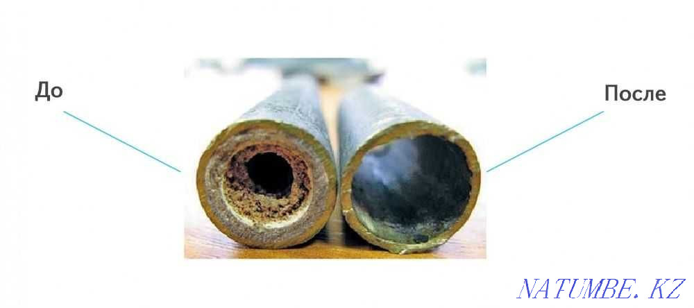 Sewer Cleaner Plumber Cleaning Cleaning Pipes Kitchen Blockages 24/7 Shymkent - photo 4