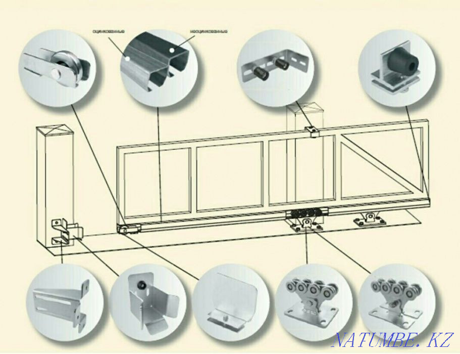 Automatic gates. roller shutters .barrier.automatic Pavlodar - photo 6