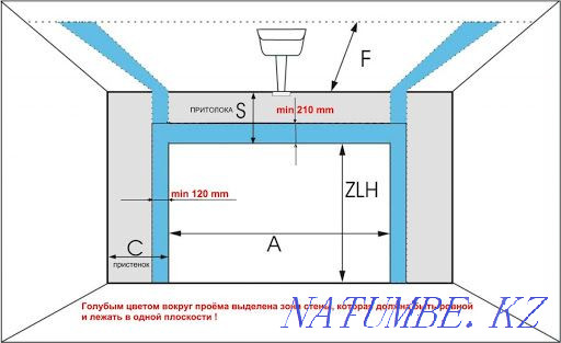 Барлық типтегі және маркалы автоматты қақпаларды жеткізу және орнату.  Қостанай  - изображение 6