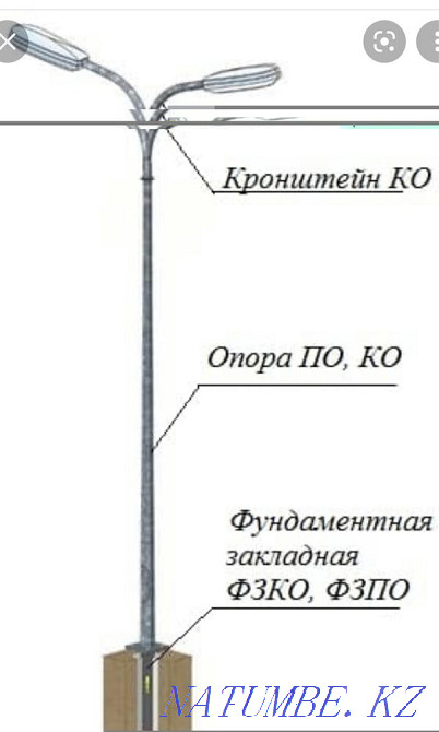 Lighting poles Taldykorgan - photo 5