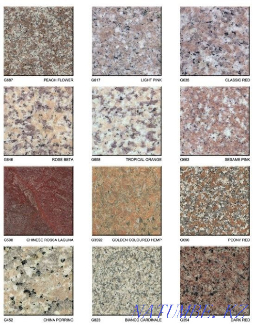 Табиғи тастан жасалған бұйымдар  Қостанай  - изображение 5