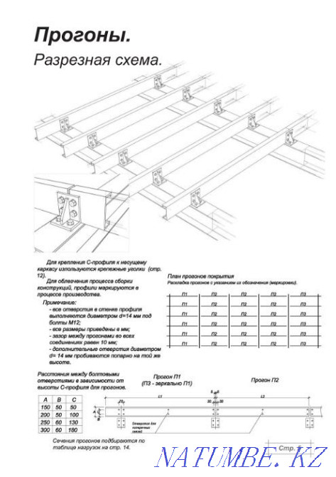 Изготовление металлоконструкций,фермы,прогоны. Астана - изображение 7