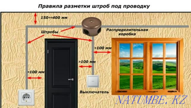 24/7 НЕДОРОГО ЭЛЕКТРИК АКТОБЕ Вызов На Дом Услуги Люстра Круглосуточно Актобе - изображение 3