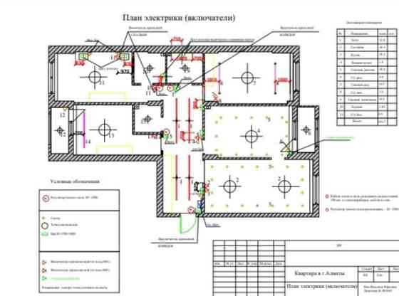 Выполняю план электрики Almaty