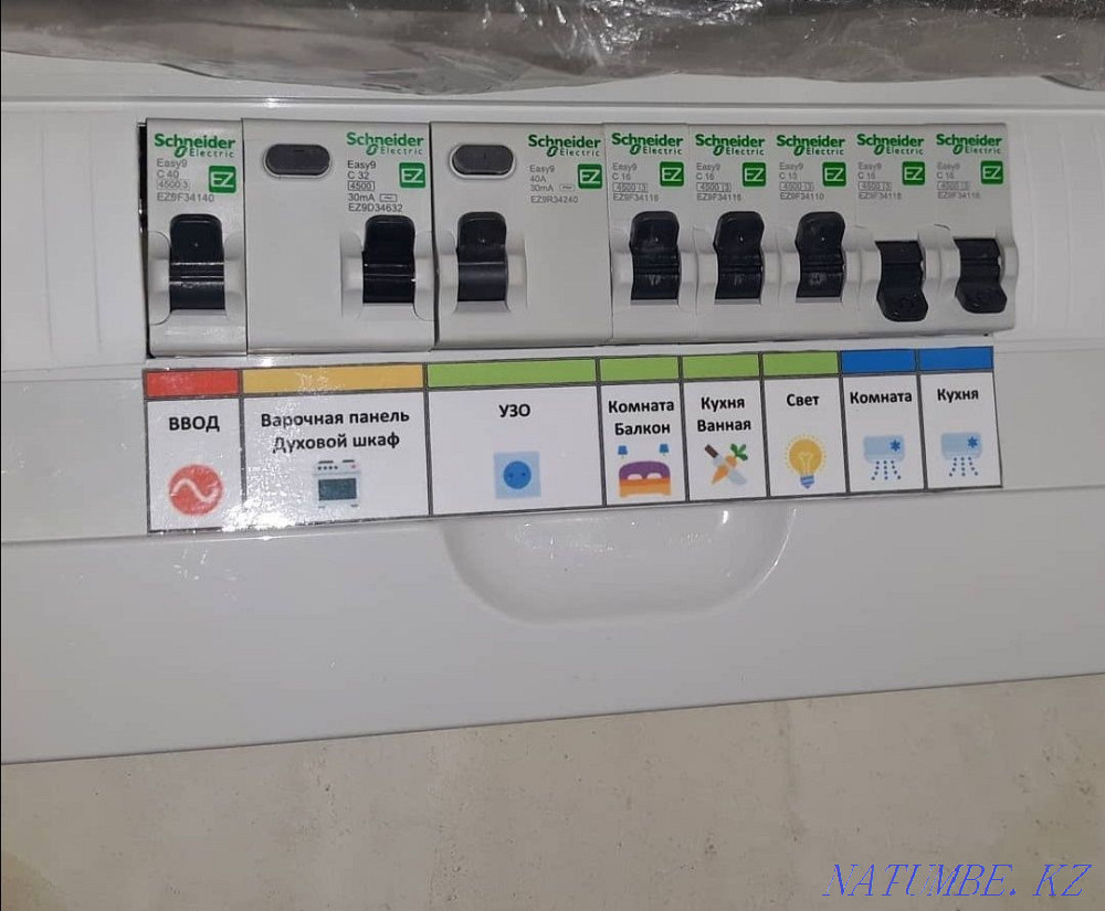 Electrical Technician! Sorang - photo 2