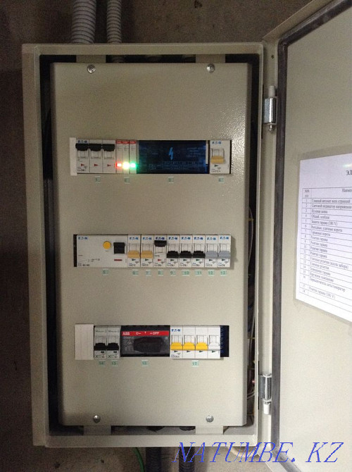Master Electrician Pavlodar - photo 4