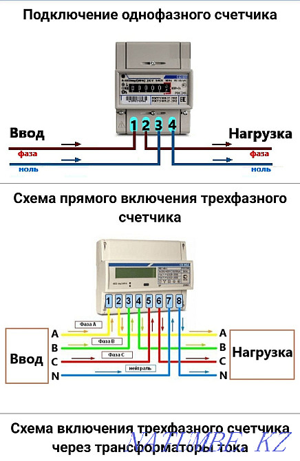 Electrician, Electrical work Oral - photo 8