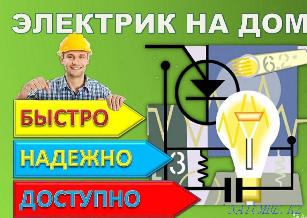 Вагон электромонтеры  Талдықорған - изображение 2