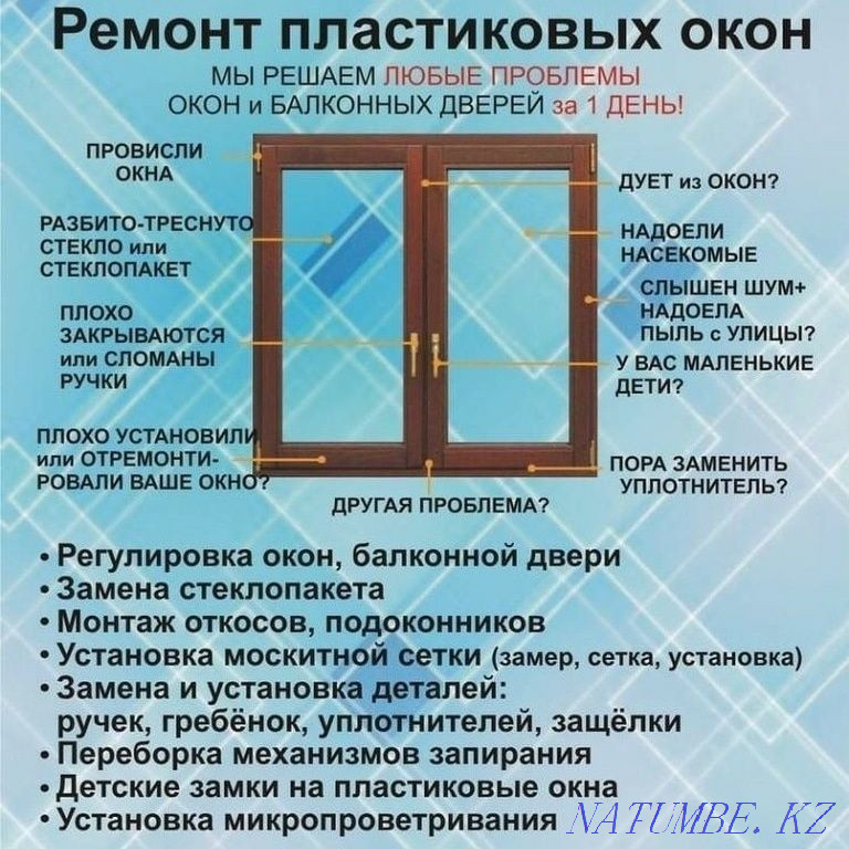 Window protection, window repair, double-glazed windows, mosquito nets, grilles Astana - photo 3