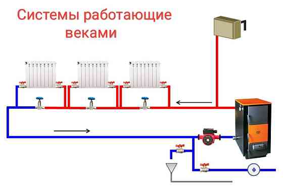 Сварщик сантехник сварка сантехника отопление вода металлоконструкции. Павлодар