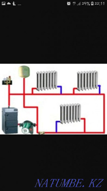 Сварщик Сварка Отопление Сантехника Павлодар - изображение 1
