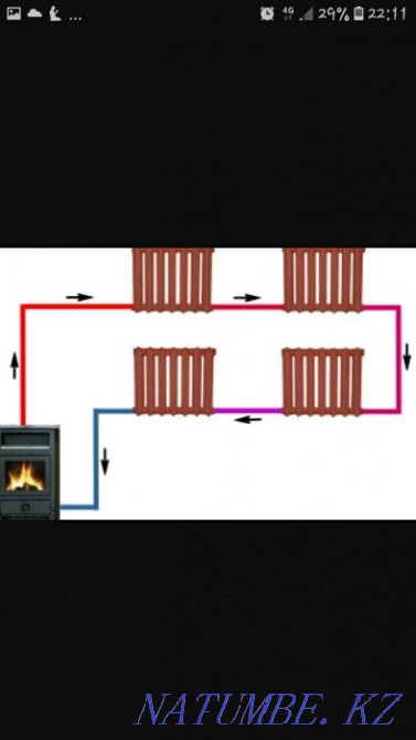 Сварщик Сварка Отопление Сантехника Павлодар - изображение 3