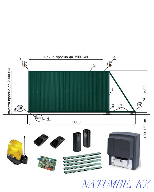 Ворота на заказ. Варота. ?а?па. Навес. Перила В рассрочку или в кредит Отеген батыра - изображение 4