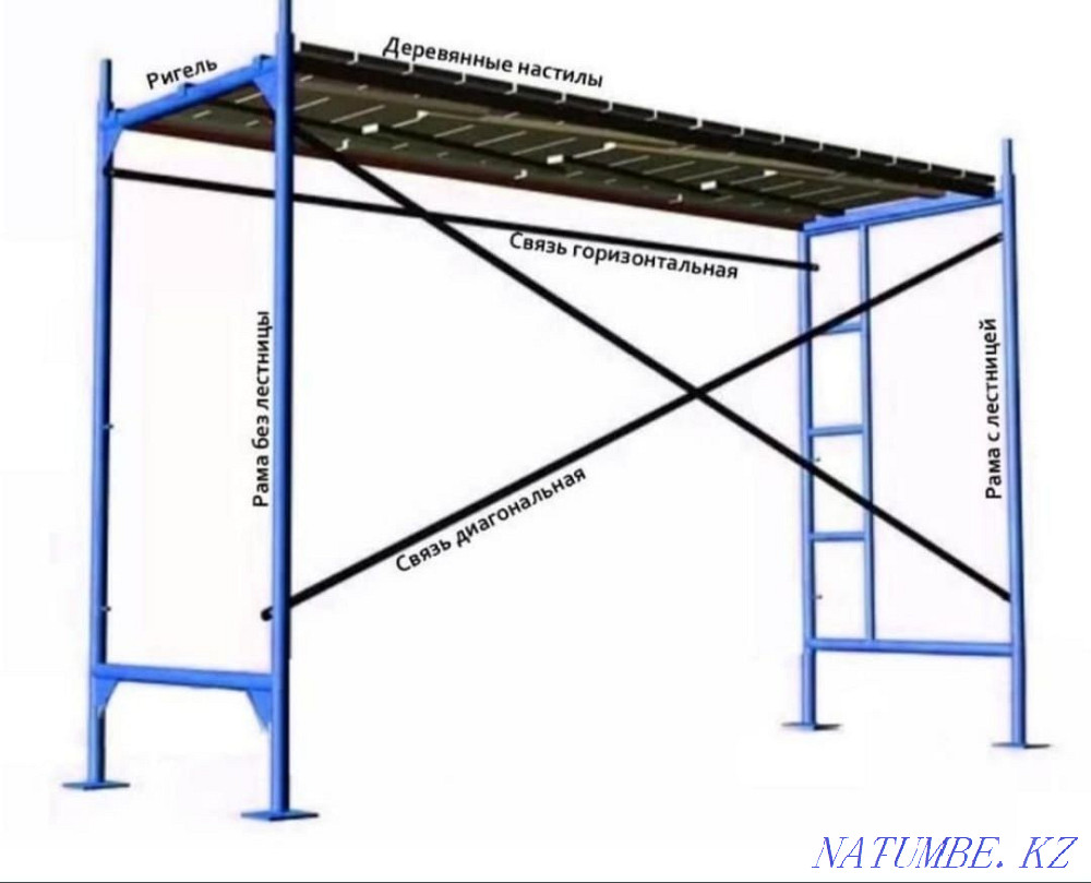 ??rylys satylary Turkestan - photo 2
