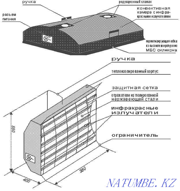 ROOFING WORKS - restoration of an old layer of a soft roof!!! Pavlodar - photo 3