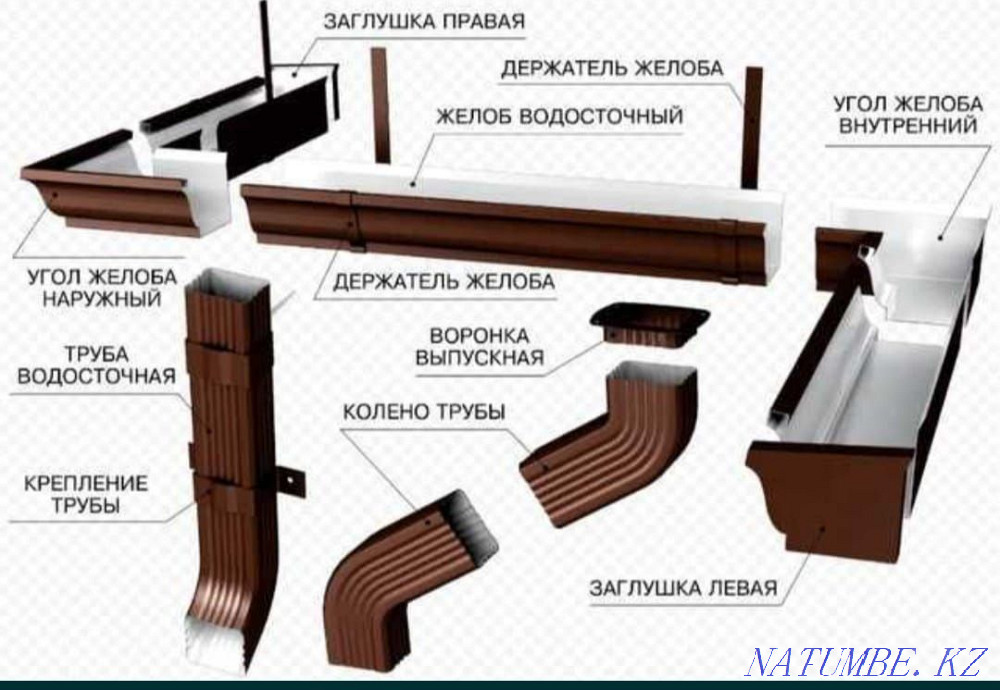 Водостоки на продажу металлический и пластиковые +монтаж Атырау - изображение 4