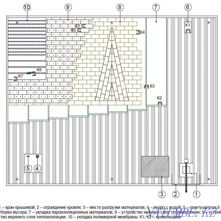 Мантаж ПВХ Мембрана Алматы - изображение 6