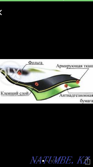 Ремонт кровли Ризолин новая технология Усть-Каменогорск - изображение 2
