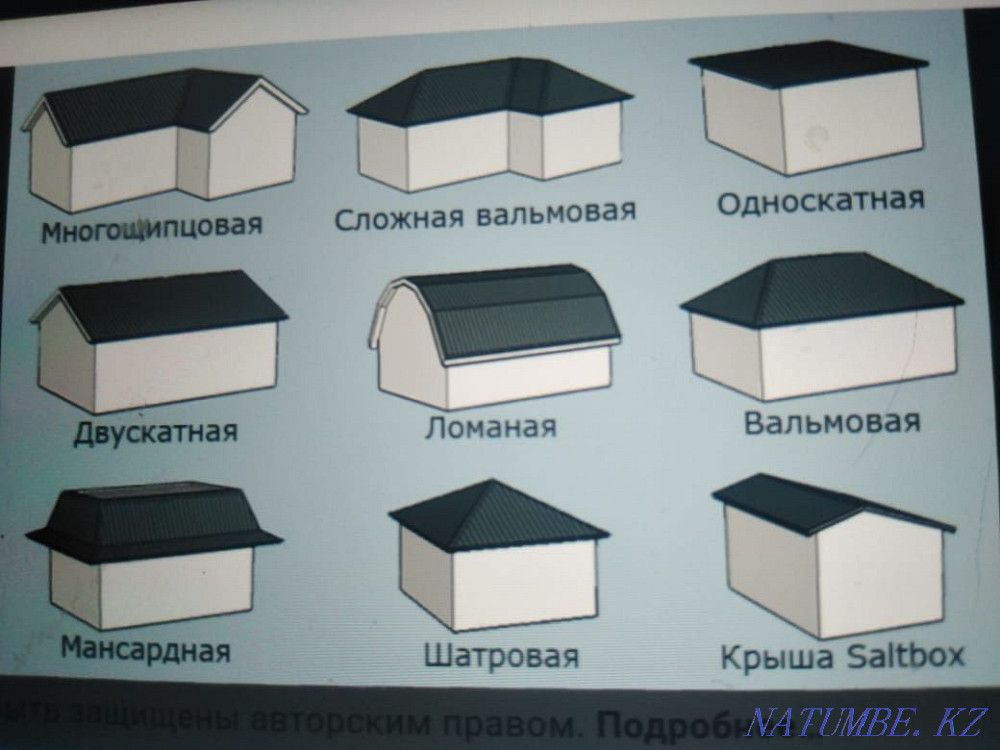 Кровля крыш ,навес Талдыкорган - изображение 1