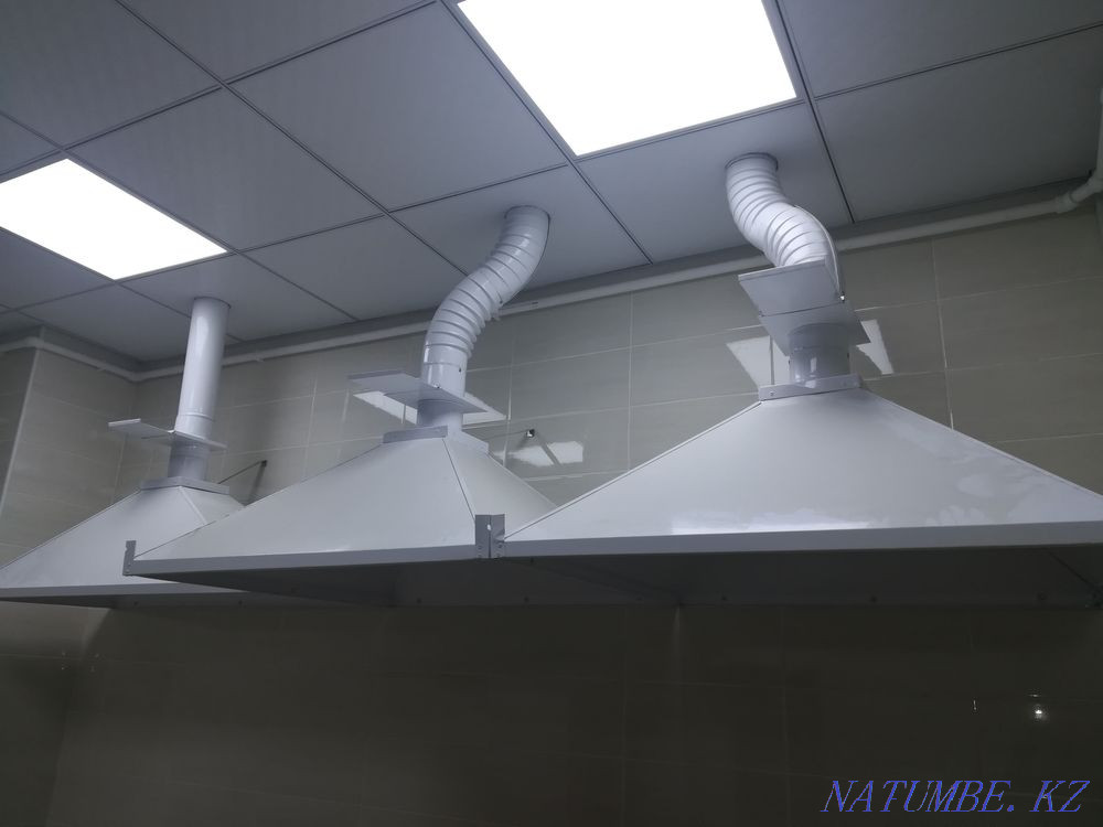 Желдету, ауа өткізгіштер, желдеткіштер  Қарағанды - изображение 2