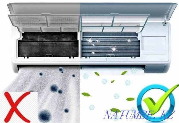 Установка,ремонт,техническое обслуживание кондиционеров Усть-Каменогорск - изображение 1